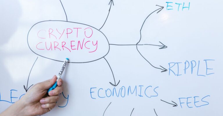 SEC Proposes $5M-$75M Path for Crypto Firms to Raise Capital